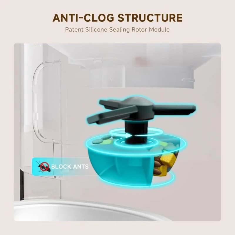 Gamelles et Distributeurs-Pawgether – Distributeur Automatique 4 L pour Chat – 📱 Contrôle App – 🍽️ 10 Repas/Jour – 🥇 Bol Inox Anti-Bourrage-Tunisie
