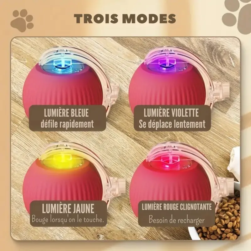 Jouets Chat-Jouet Interactif Électrique pour Chat – Balle Rotative Automatique avec Corde-Tunisie