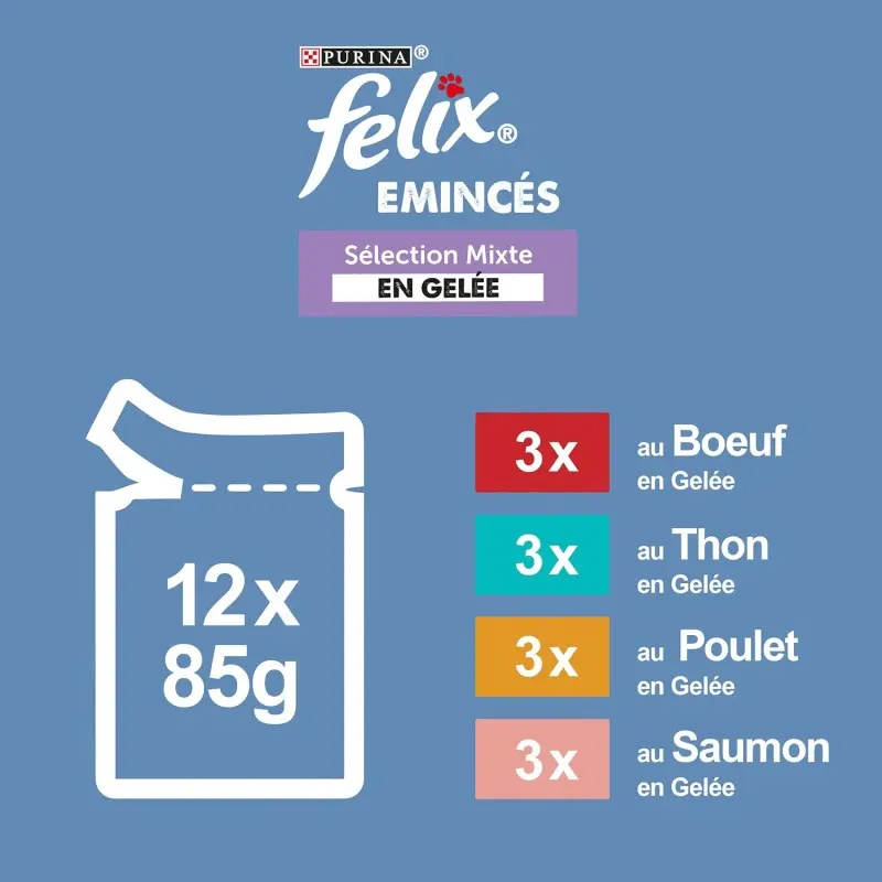 Humides Chat-FELIX- Sachets d'Émincés en Gelée -Sélection Mixte 12*85g-Tunisie
